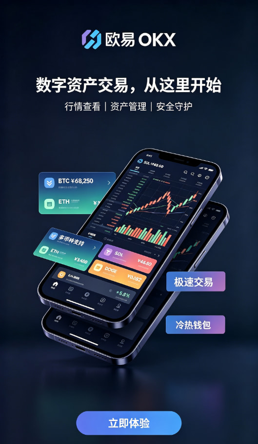 欧交易所app正版入口资产充值与交易操作